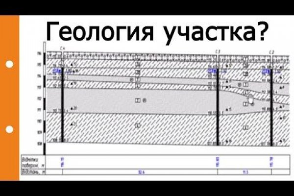 Кракен магазин тор